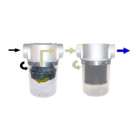 Вакуумный фильтр для экстремальных условий МТ ST-234P-401C-1